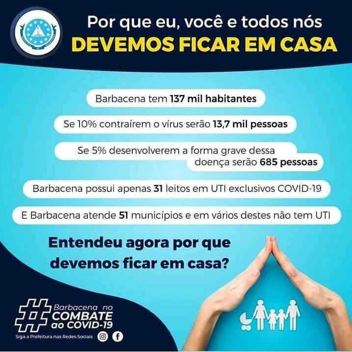 Entenda porque devemos permanecer em casa Col�gio Passionista Santa Luzia